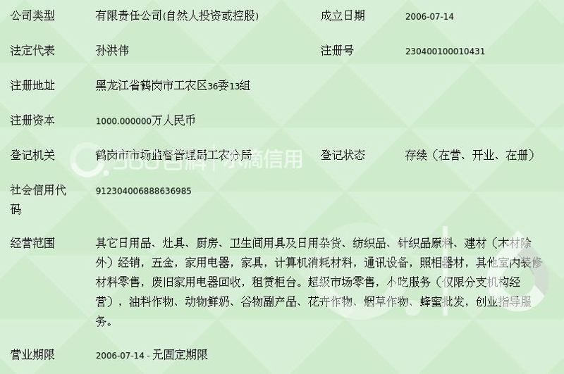 批发零售业的划分标准是如何界定的？这背后有着怎样的逻辑和依据呢？